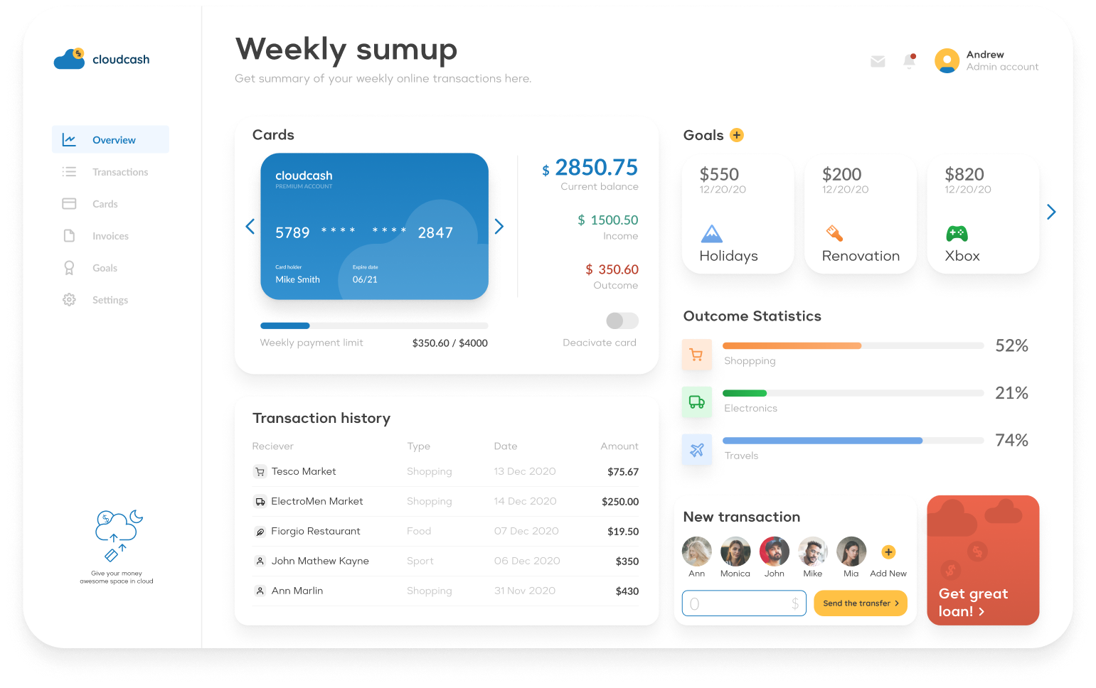 Admin Dashboard UI