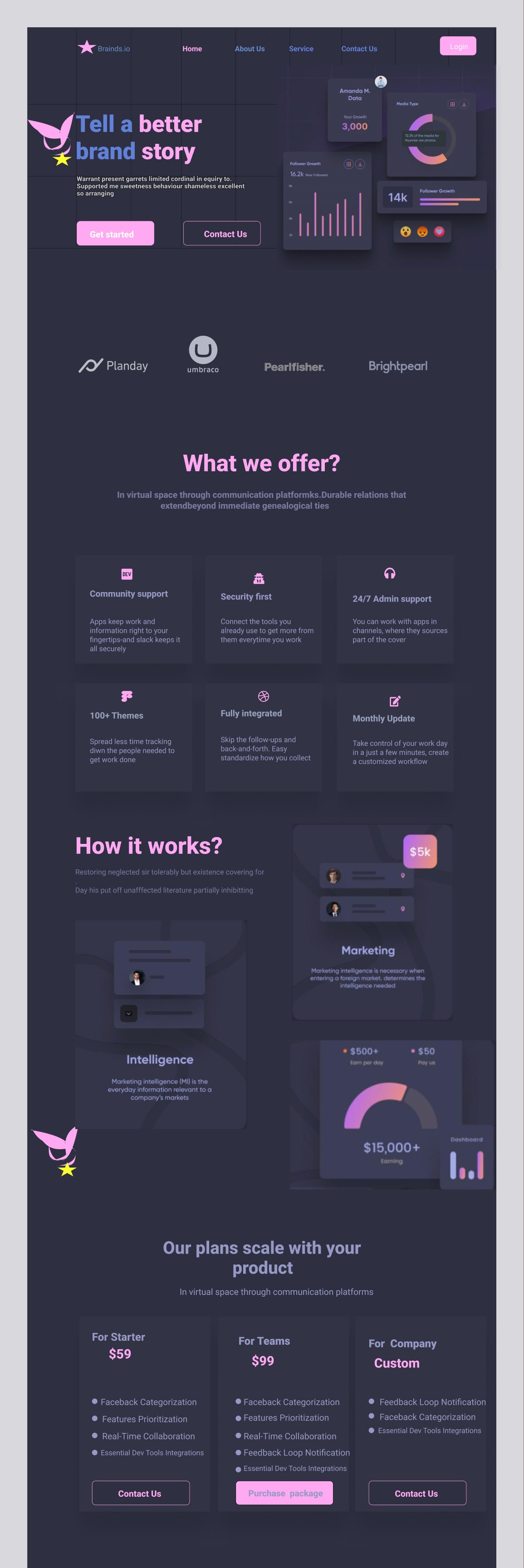 mobile ui